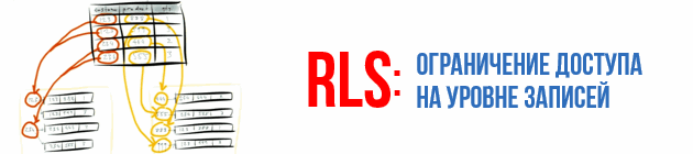 RLS в 1C - ограничения доступа на уровне записей